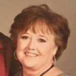 Kentucky Fried Chicken